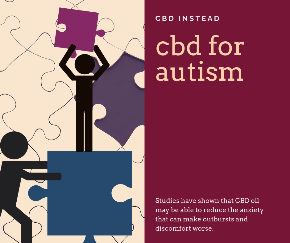 4 Common Symptoms of Autism and why they Happen  CBD Instead