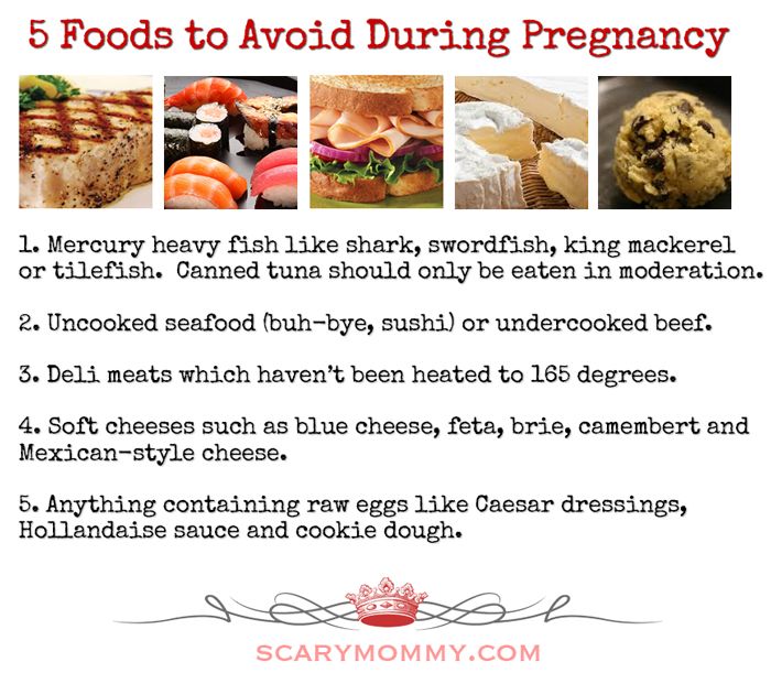 5 Foods to Avoid During Pregnancy