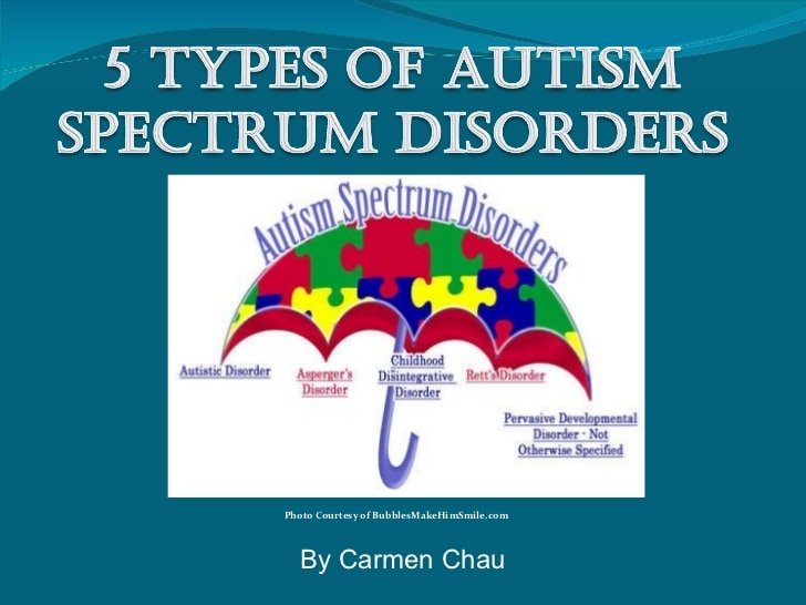 5 Types of Autism Spectrum Disorders
