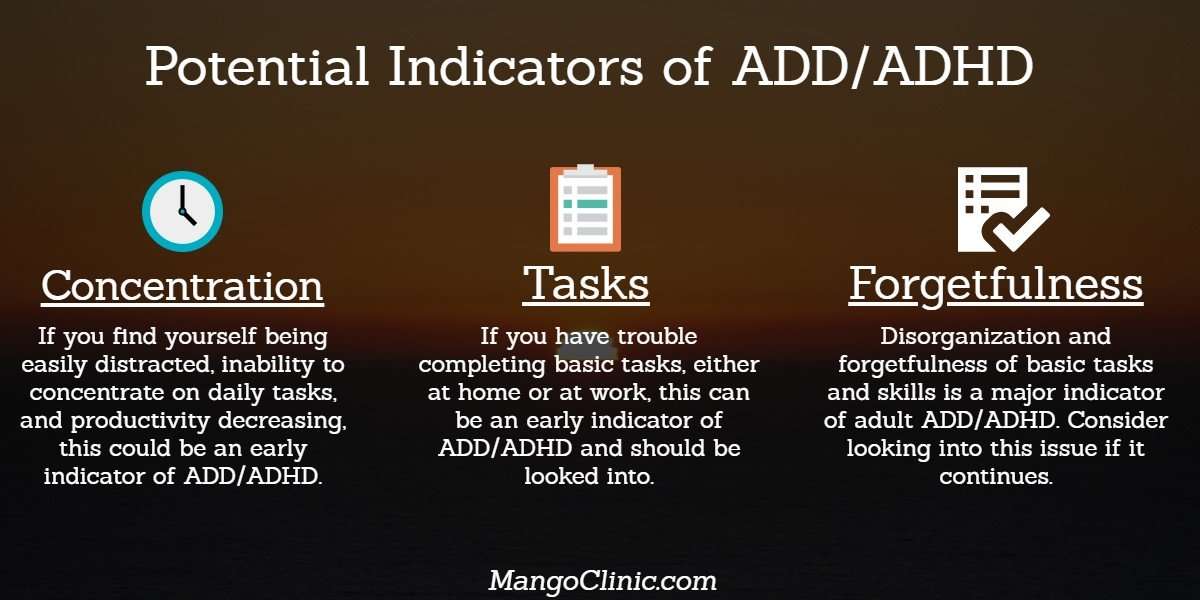 ADD vs ADHD: Whats the Difference? · Mango Clinic