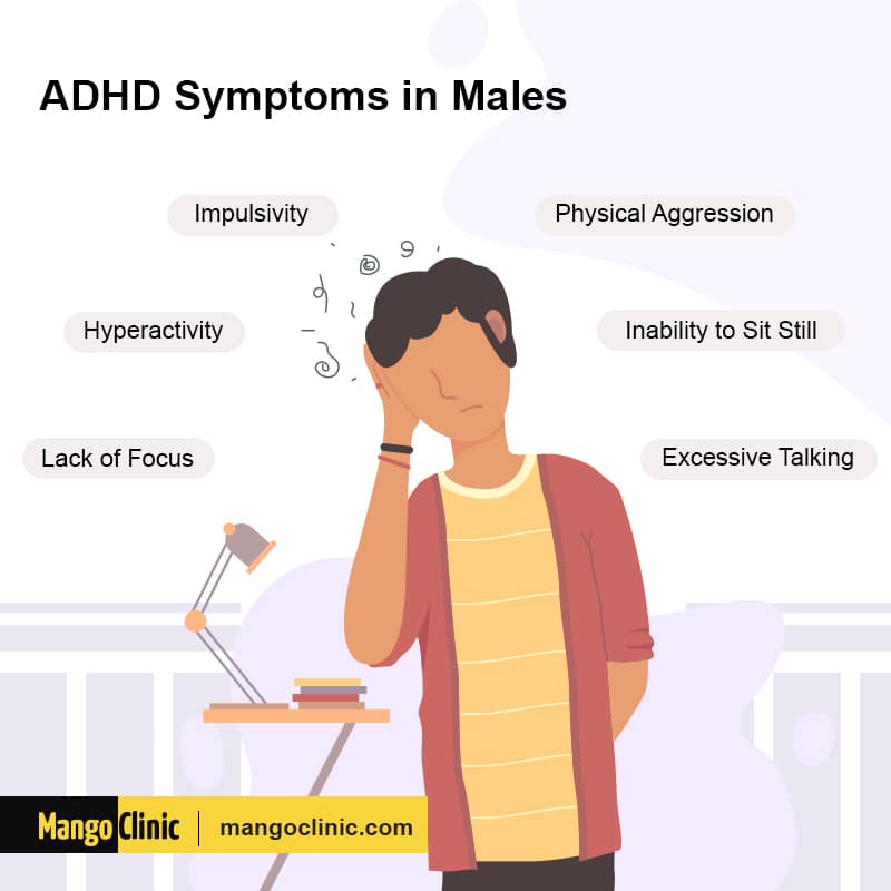 ADHD in Women and Men: What are the Differences? · Mango Clinic