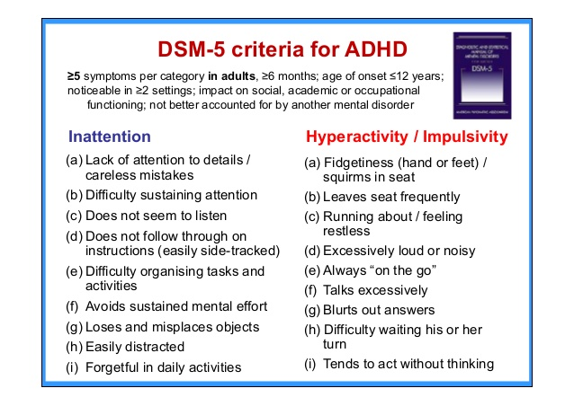 ADHD: Pathophysiology and Pharmacological Treatment : FADQ