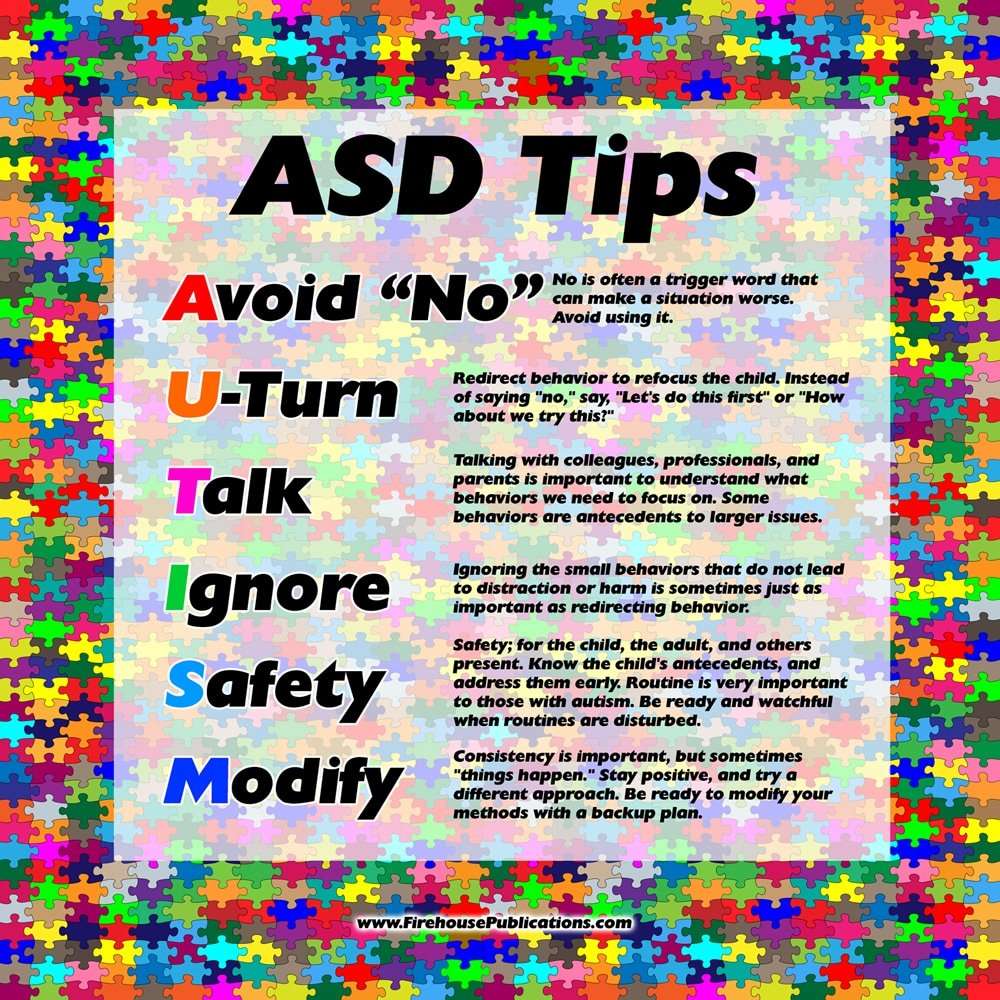 ASD: Autism Spectrum Disorder