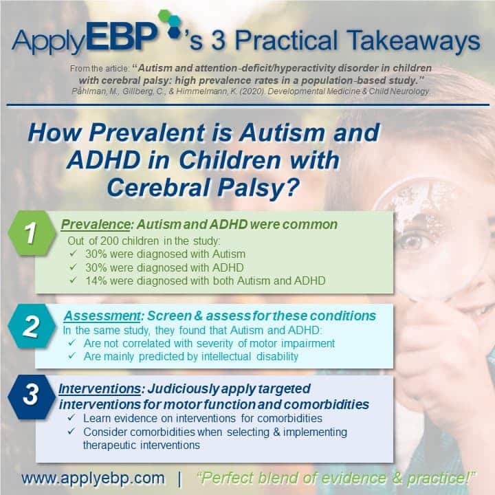 Autism and ADHD in Children with Cerebral Palsy...and What We Should ...