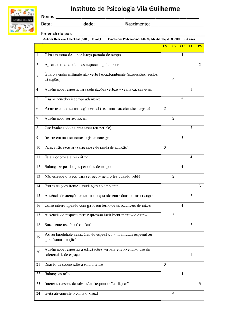 Adult Autism Checklist Printable