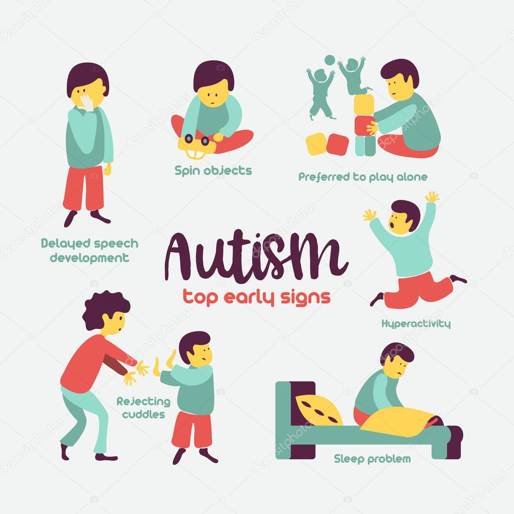 Autism Early Signs Autism Syndrome Children Vector ...
