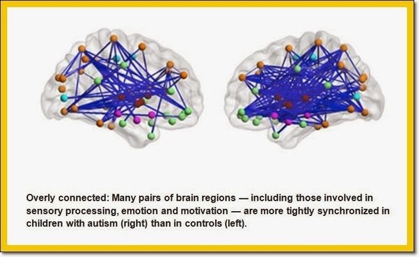 Can autism develop later in life?