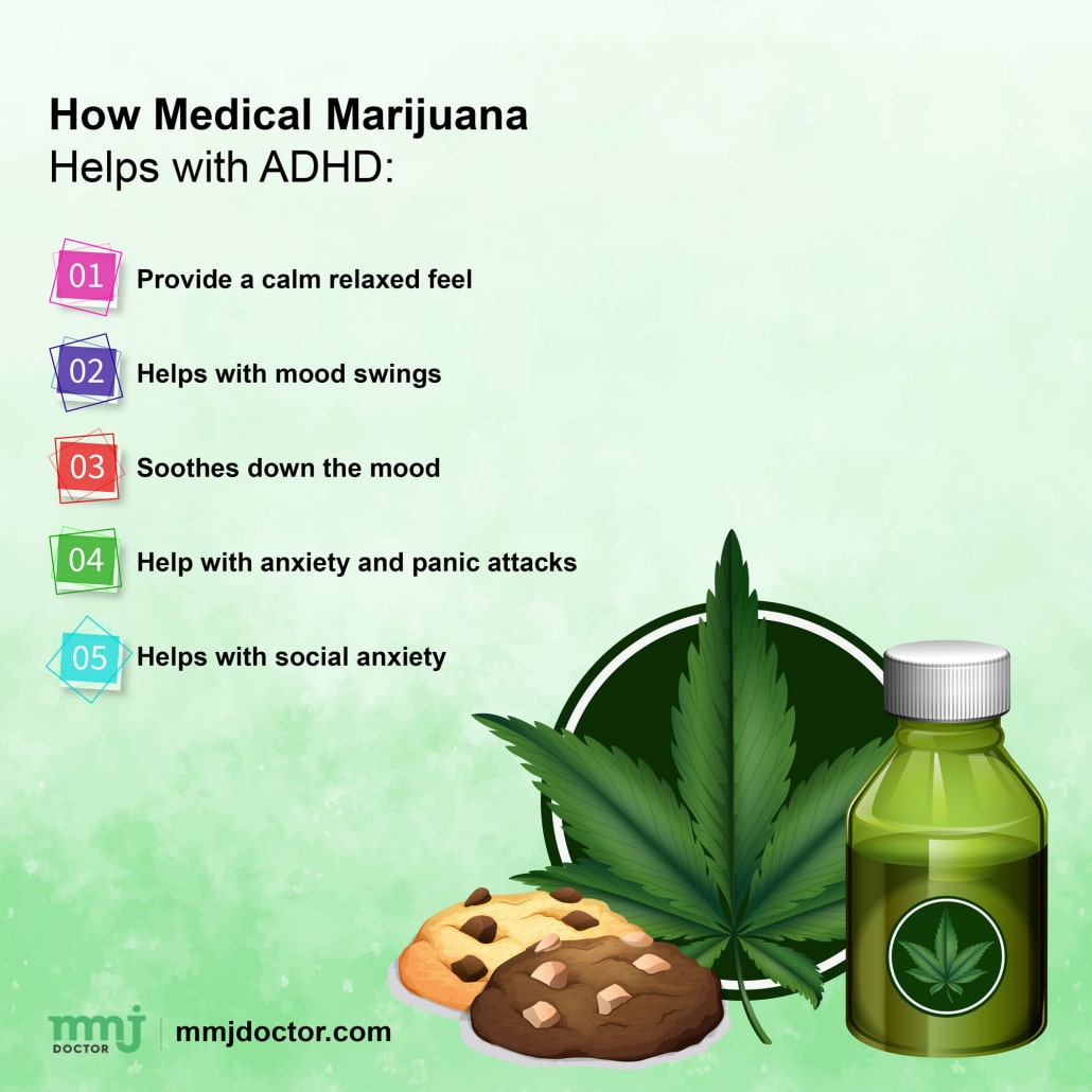 Can Marijuana Help with ADHD?