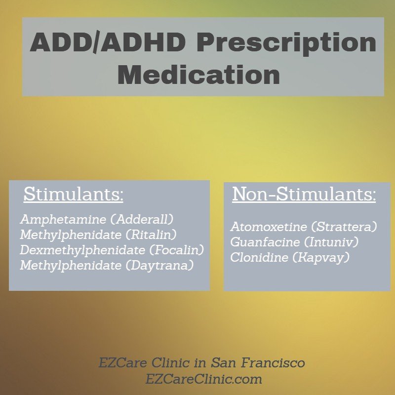 Common ADHD Medications for Adults