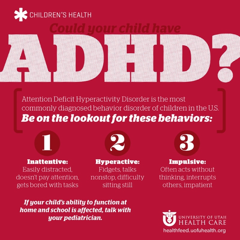 Could Your Child Have ADHD?