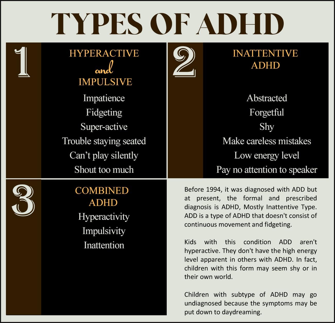 Difference Between ADD and ADHD