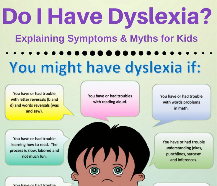 Do I have dyslexia