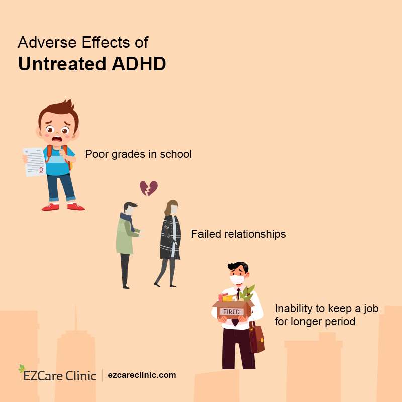 Do You Have ADD or ADHD? Check these 15 Signs and Symptoms!