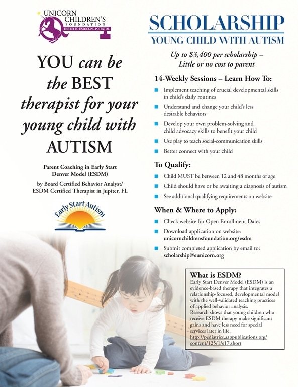 Early Start Denver Model (ESDM) Autism Parent Coaching ...