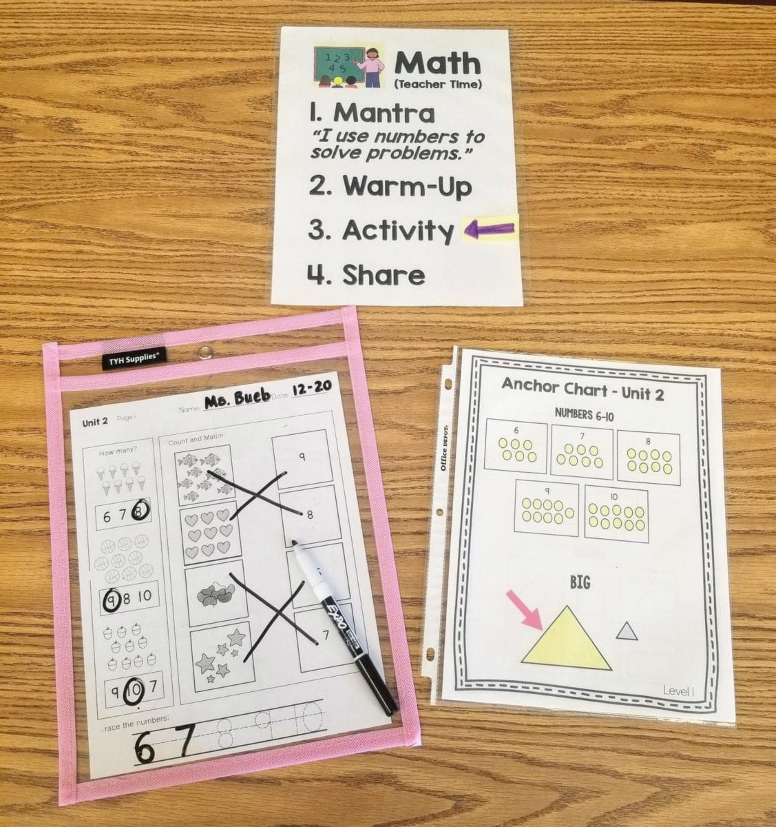 Focus on Five: My Favorite Resources to Teach Math