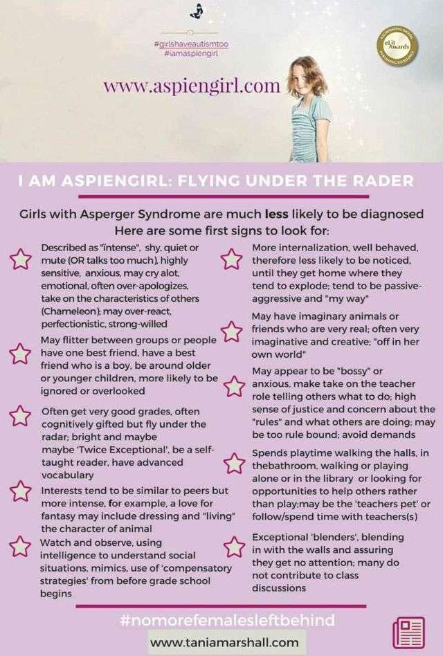 Girls with Asperger Syndrome, are much less likely to be diagnosed ...