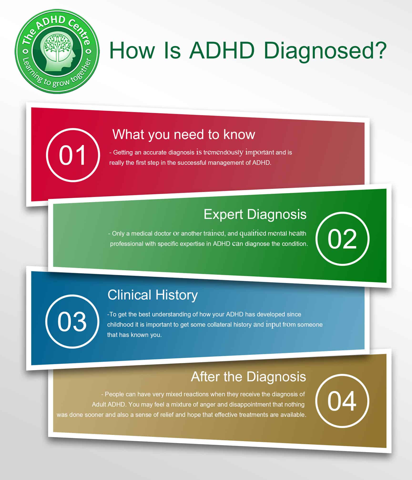 How To Diagnose Adhd In Female Adults : More Women Are Being Diagnosed ...