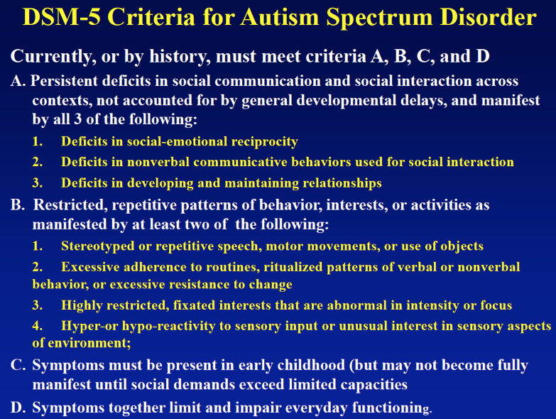 Increases in the Prevalence of Autism Disorder: Exploring ...