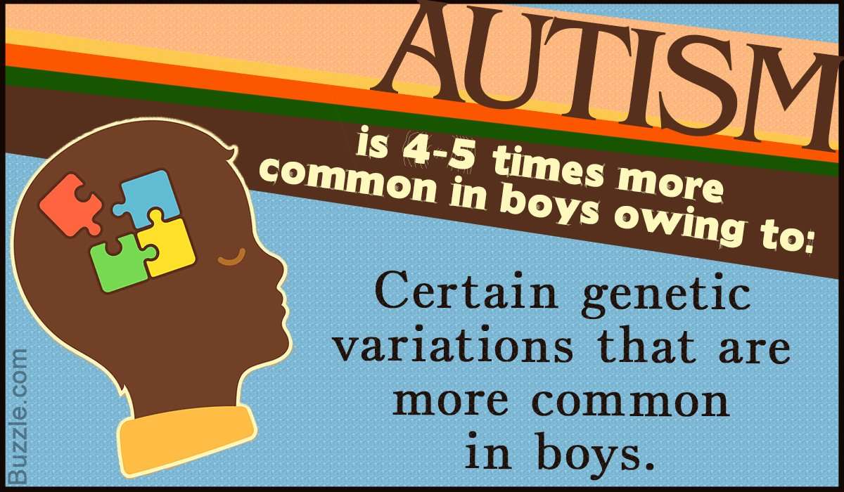 Is Autism More Common in Boys? You