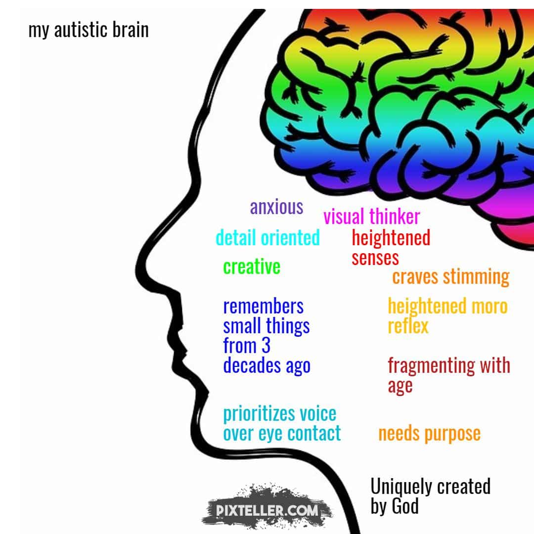 My autistic brain