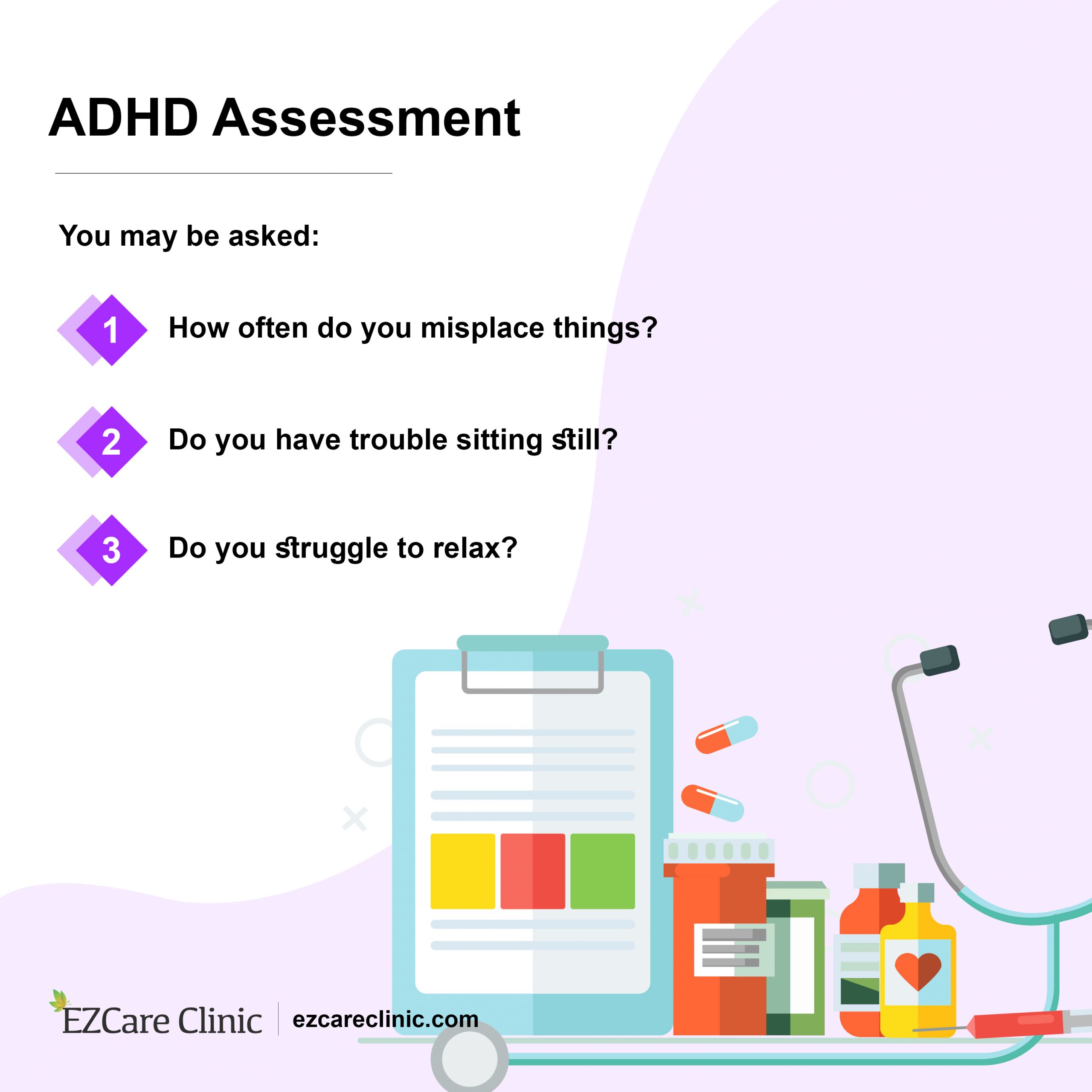 Online ADHD Testing