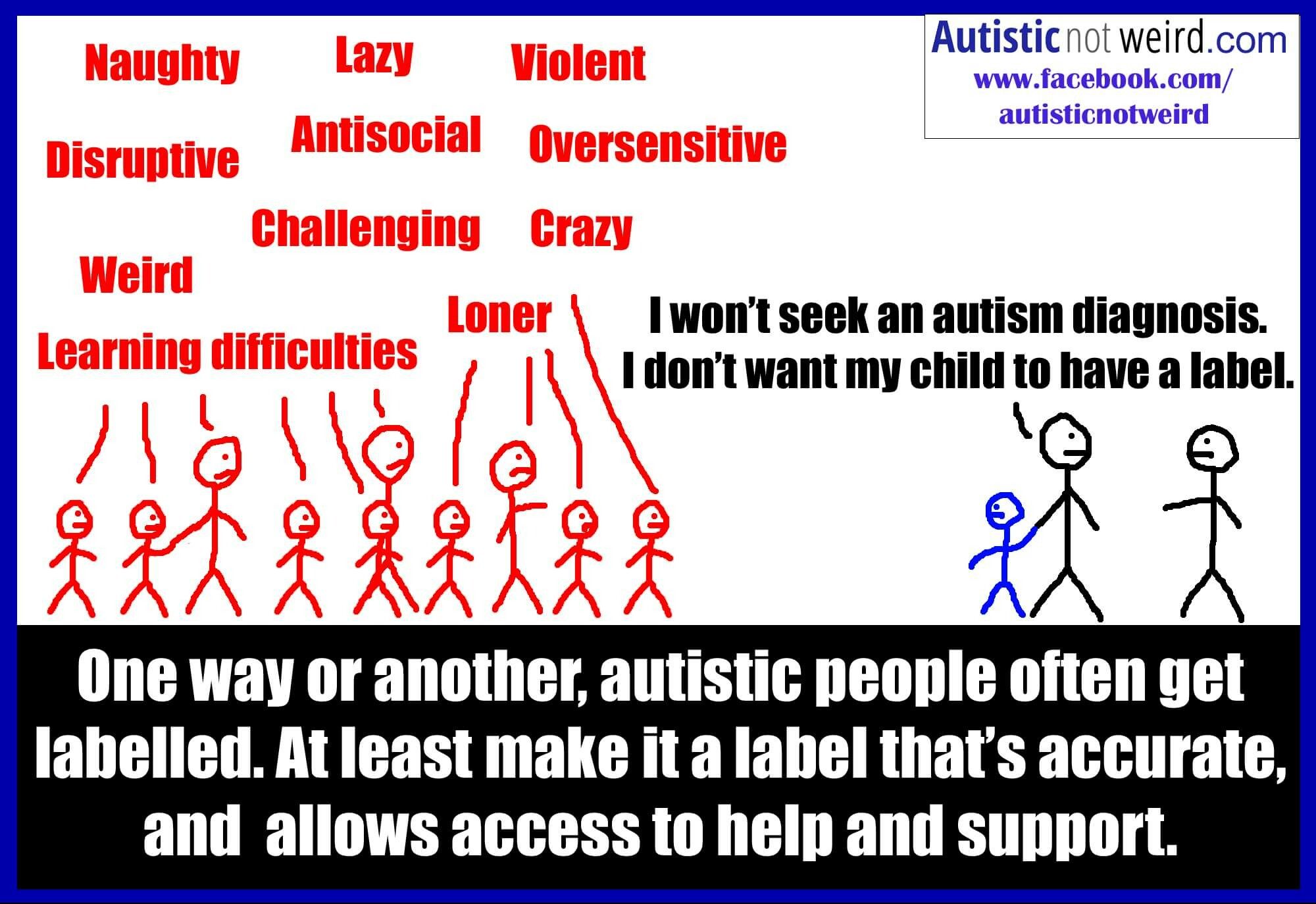 Pin by Minerva on Autism Mom