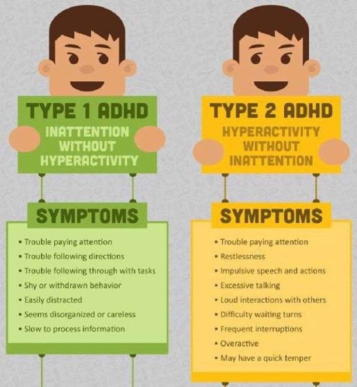 Pin on autism/adhd