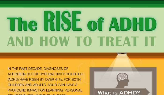 Pros and Cons of ADHD Medication