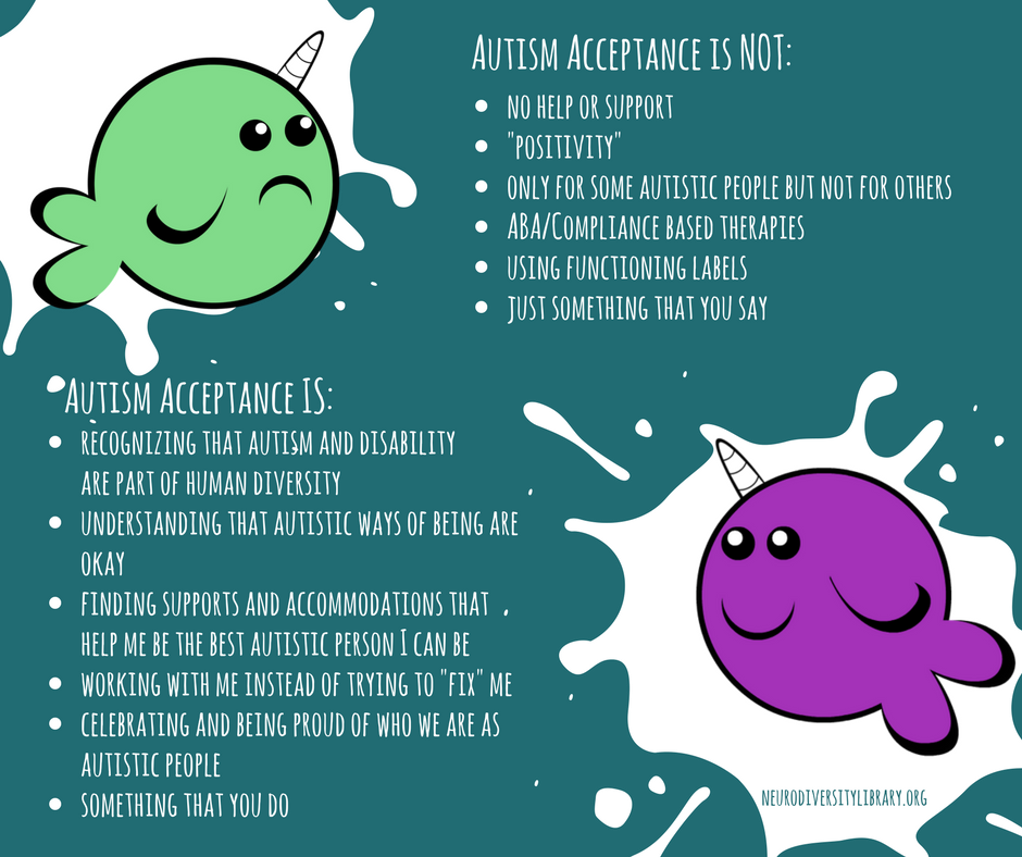Stop Making Autistic People Mask. Being âweirdâ? doesnât hurt anyone ...
