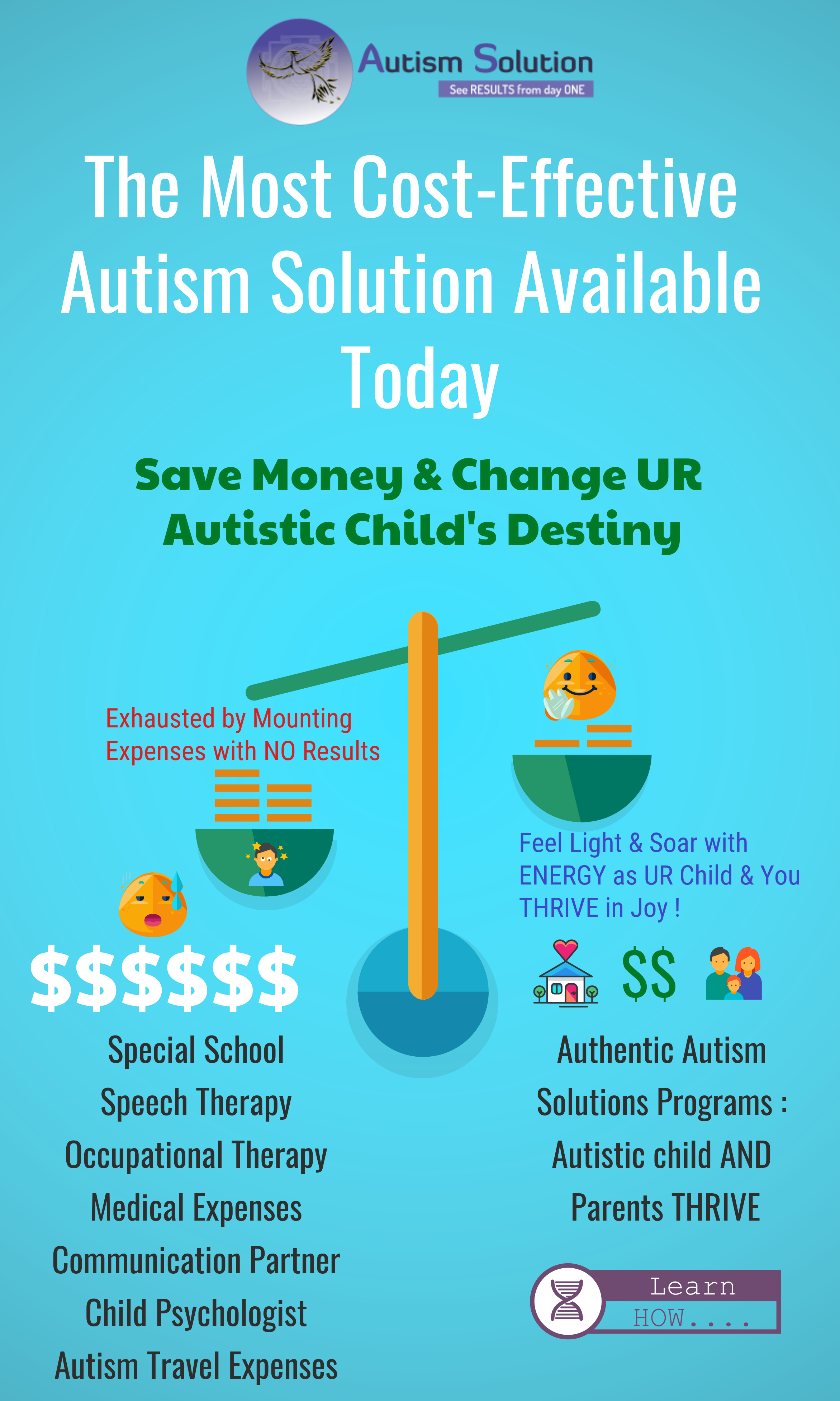 The Most Cost Effective Autism Treatment Available TODAY ...