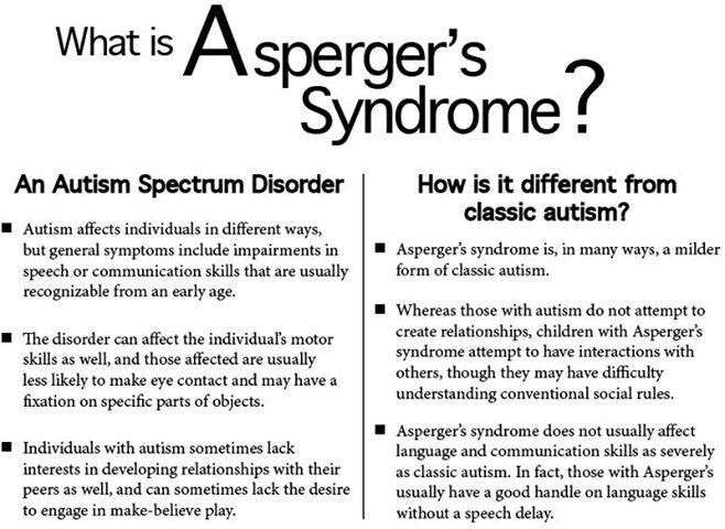 There is a difference between aspergers and autism ...