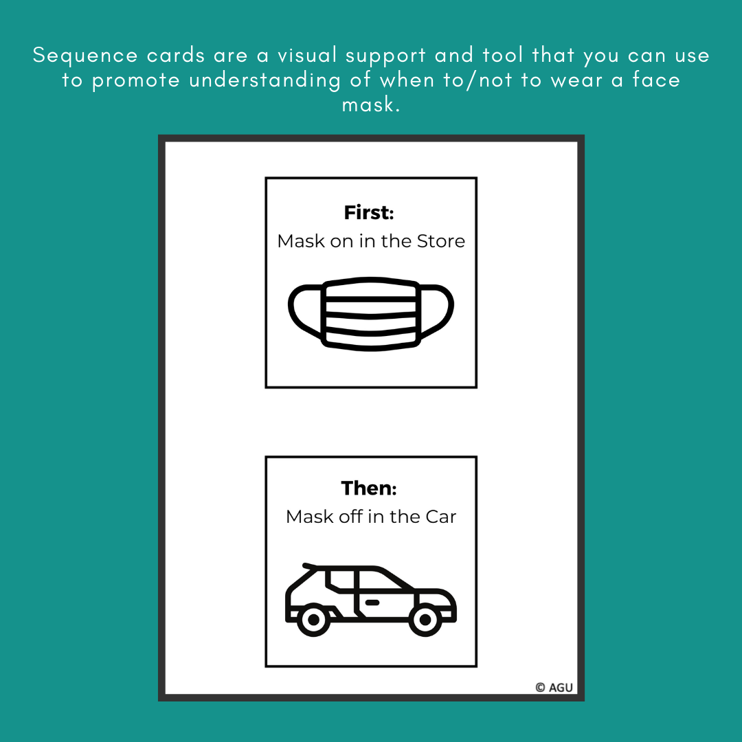 These are sequence cards that you can use with learners at ...