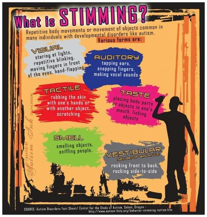 What is stimming? visual, auditory, tactile, taste, smell ...