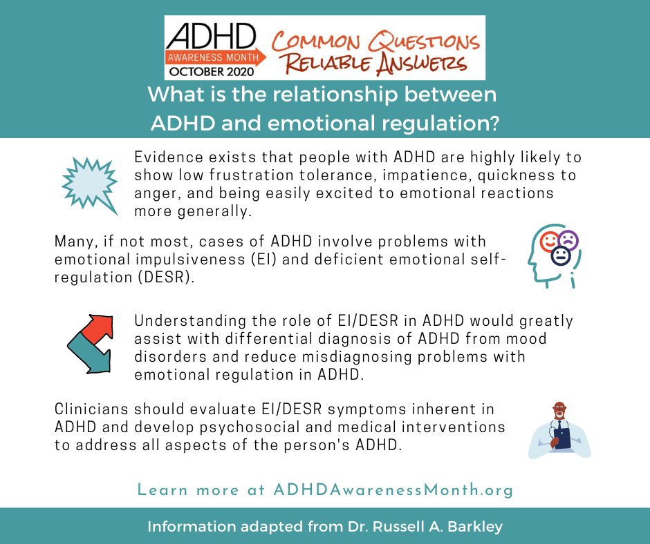 What is the relationship between ADHD and emotional regulation?