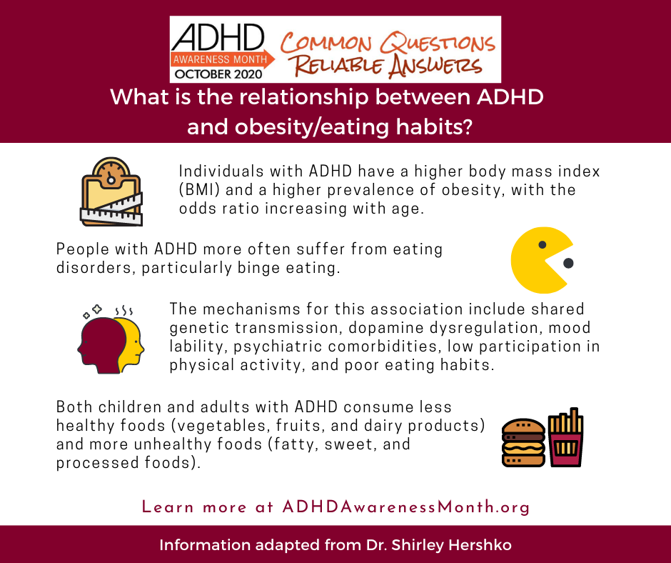 What is the relationship between ADHD and obesity / eating habits ...
