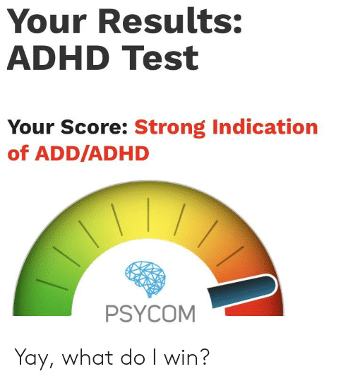 Your Results ADHD Test Your Score Strong Indication of ADDADHD PSYCONM ...